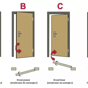 drzwi-europa-3